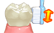 ステップ3